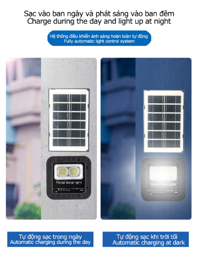 ZH-200W-600w Solar Light