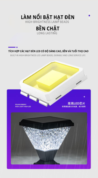 Solar Pillar Light-Square