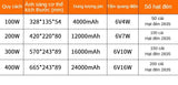 Solar lamp, high brightness LED lamp, suitable for indoor and outdoor lighting, indoor and outdoor use, multi-functional family fu street lamp